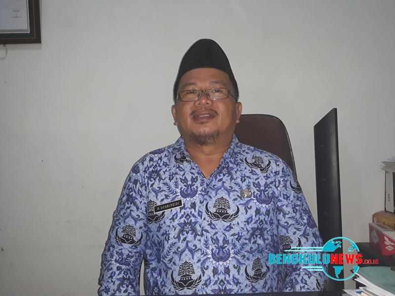 Harga Daging Diprediksi Melonjak Jelang Hari Raya Idul Fitri