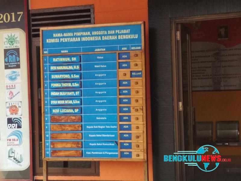 Anggota KPID Nyaleg, Ratimnuh: Masih ke Kantor Tapi Tidak Digaji