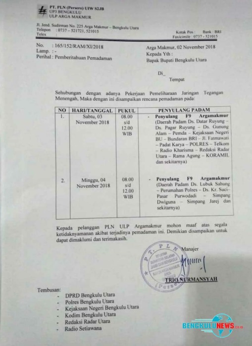 Besok, Aliran Listrik di Wilayah Argamakmur Padam 4 Jam