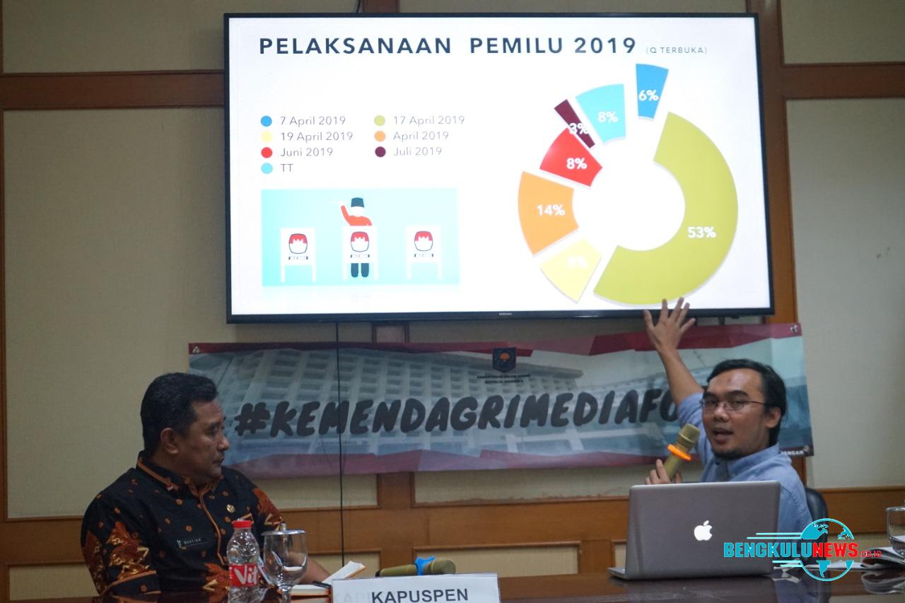 Perlu Terobosan Metode dan Media Tingkatkan Partisipasi Kalangan Mahasiswa pada Pemilu 2019