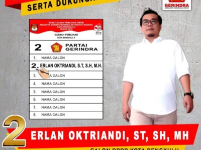 Membangun Kota Bengkulu Lewat Sistem “Layak”