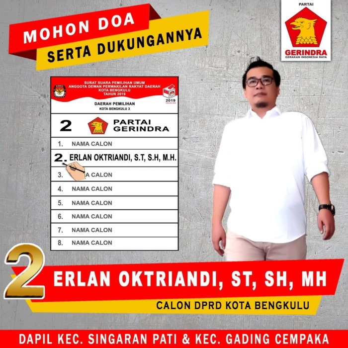 Membangun Kota Bengkulu Lewat Sistem “Layak”