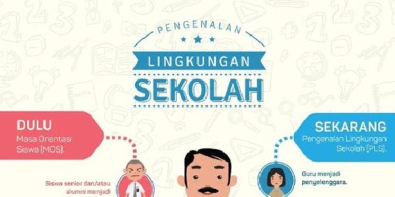 MPLS Bukan Perpeloncoan