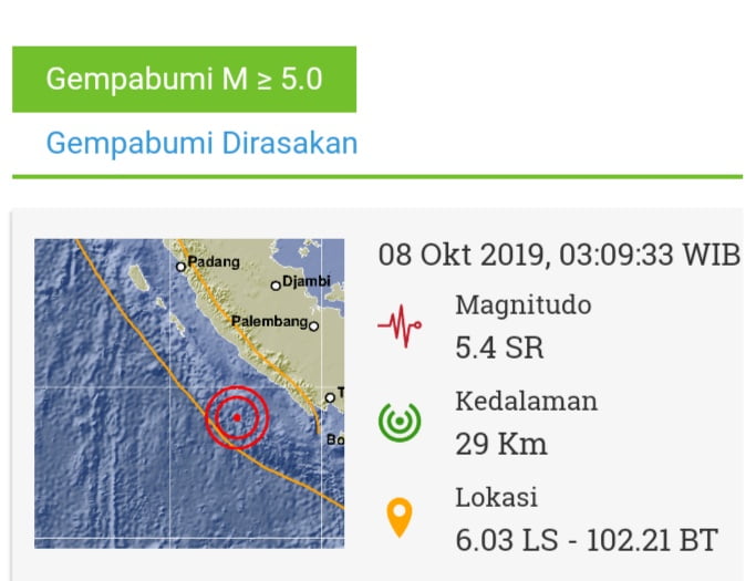 Gempa Bumi 5.4 SR Guncang Enggano