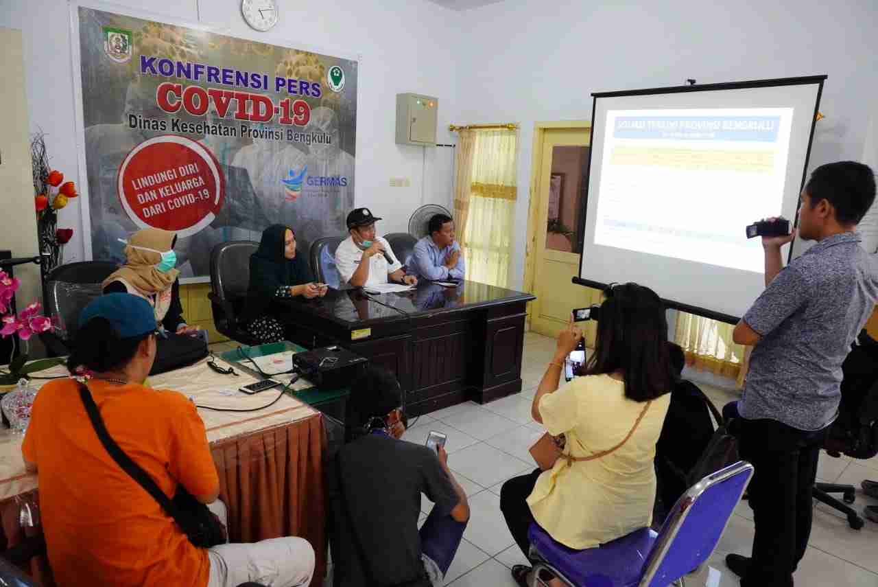 Dua Orang PDP Meninggal di Bengkulu Negatif Covid-19