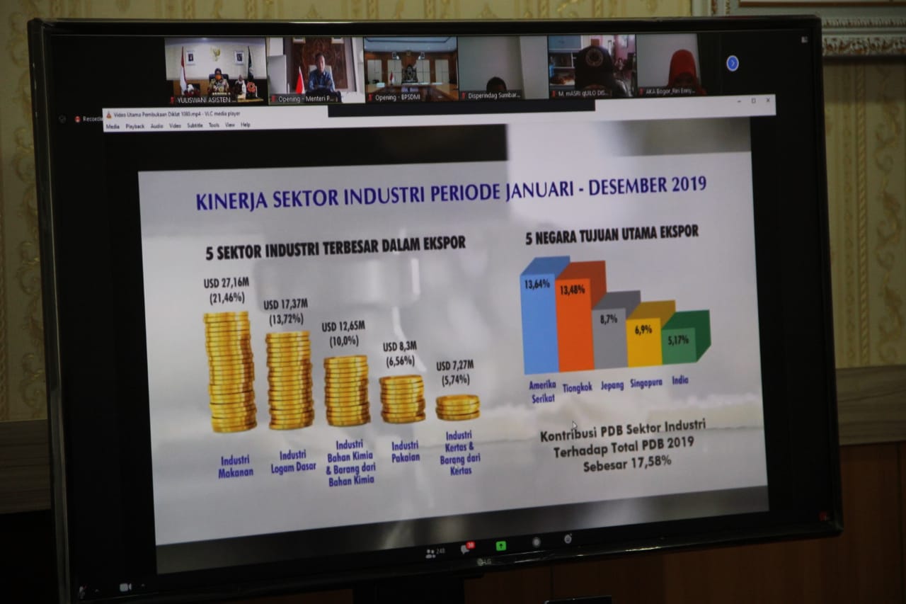 Menteri Perindustrian Instruksikan Kepala Daerah Dorong UMKM