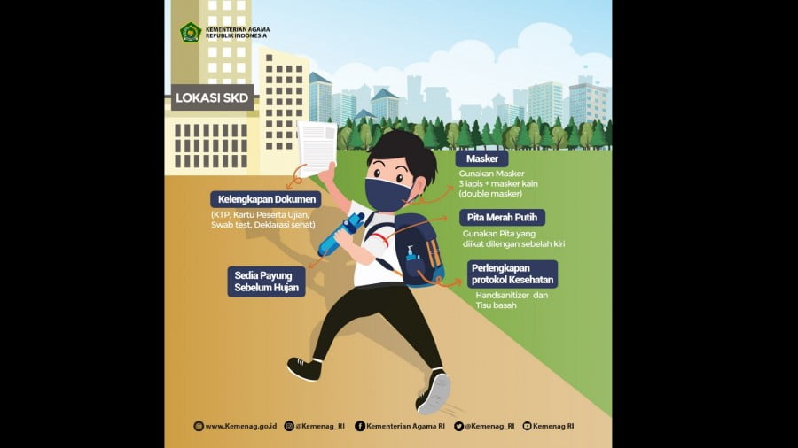 SKD CPNS Kemenag Tahap II di Empat Provinsi Mulai 15 September