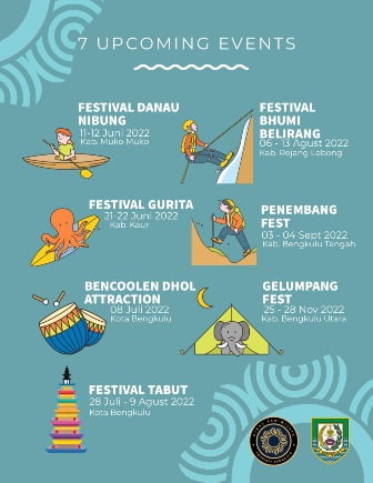 Calendar Of Event Provinsi Bengkulu Tahun 2022