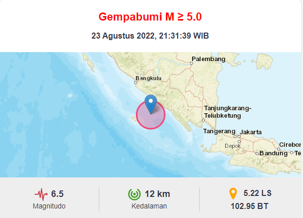 Gempa Bengkulu. BMKG