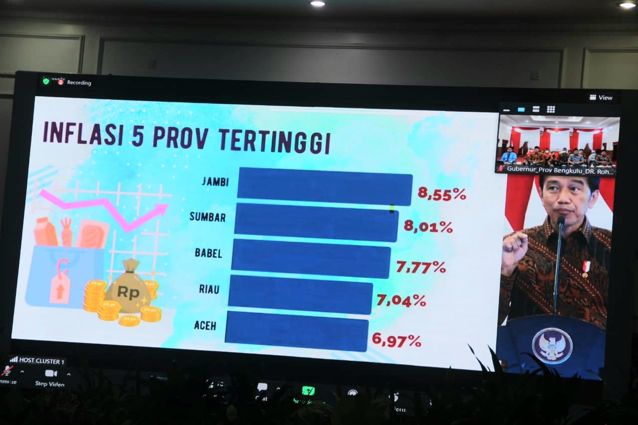 Inflasi Bengkulu Terkendali, Gubernur: Tetap Waspada
