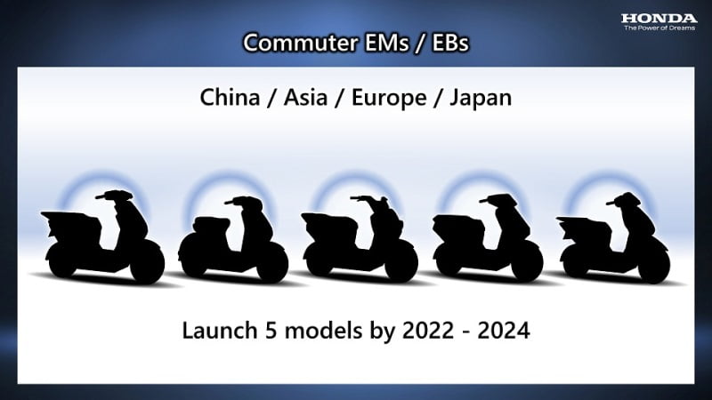 Honda Bakal Siapkan 10 Model Sepeda Motor Listrik di 2025