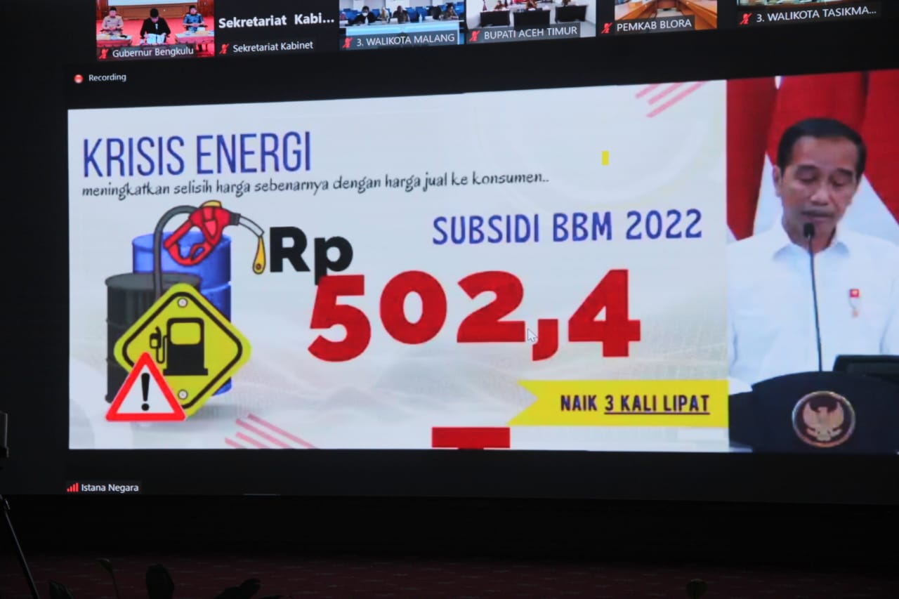 Kebijakan Pemprov Bengkulu Kendalikan Inflasi Kenaikan Harga BBM
