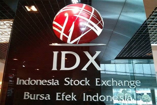 IDX