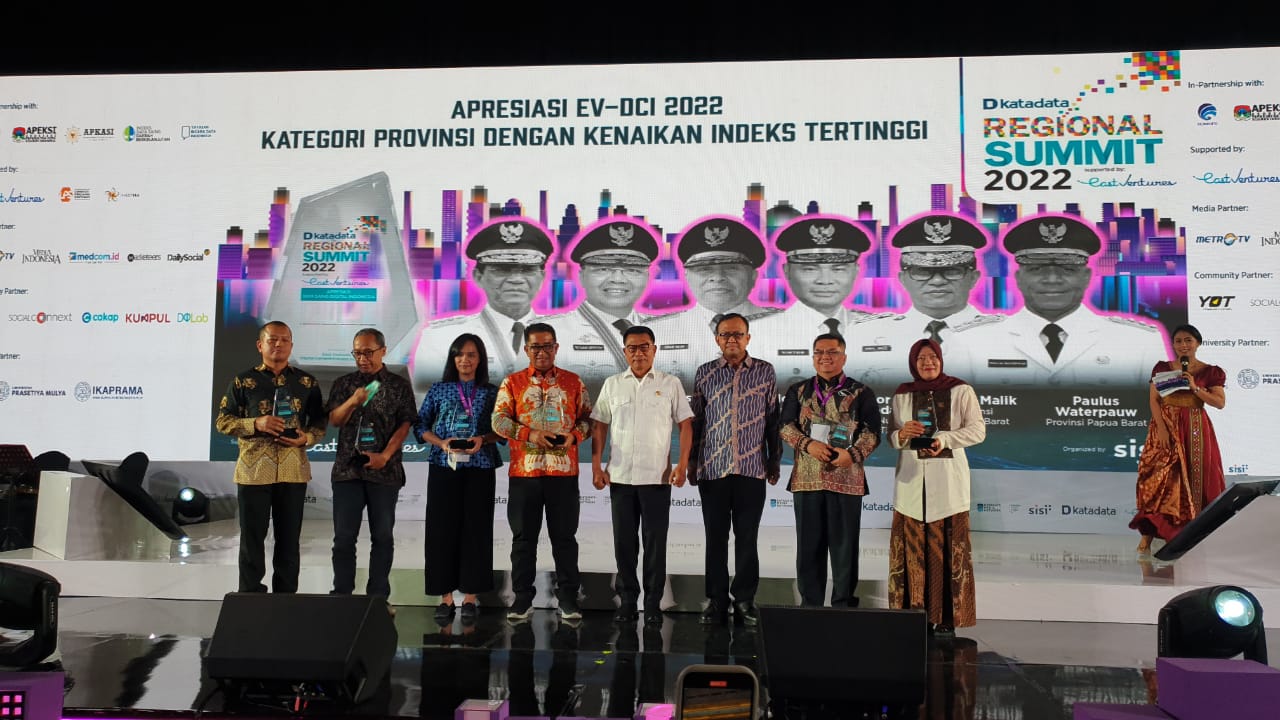 Bengkulu Raih Penghargaan Index Daya Saing Digital Tertinggi. MC