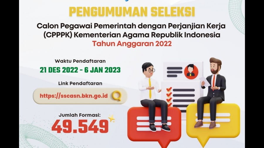 Kemenag Buka Seleksi Pegawai Pemerintah dengan Perjanjian Kerja
