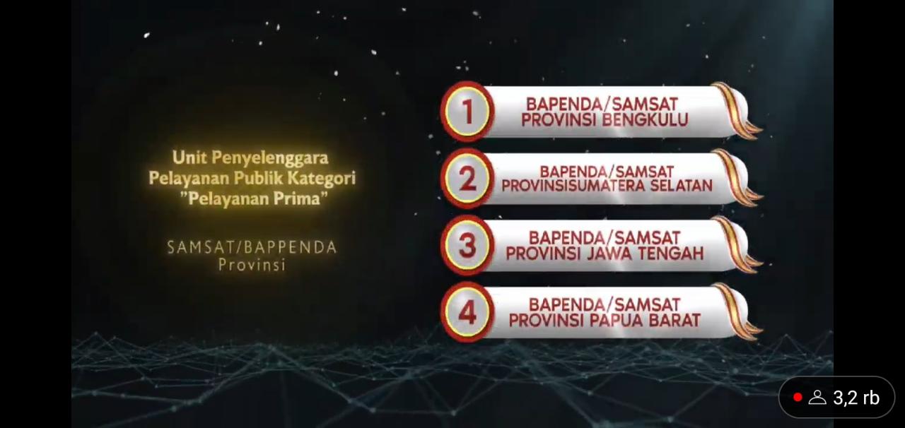 Penghargaan Unit Layanan Terbaik. MC