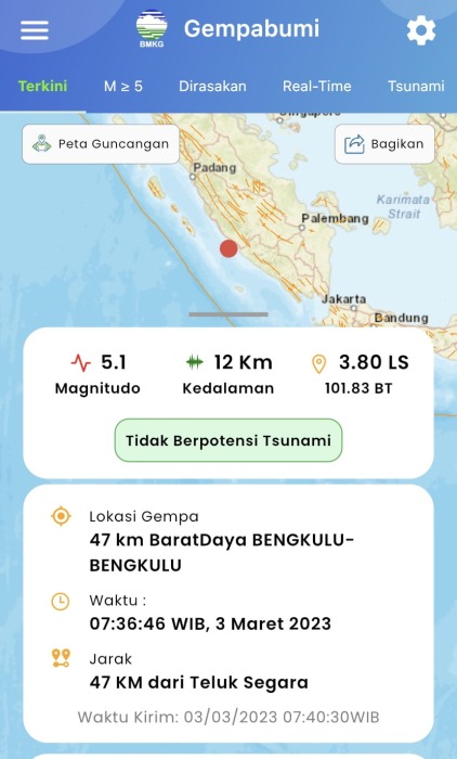 Gempa 5,1 SR Guncang Bengkulu Pagi Ini