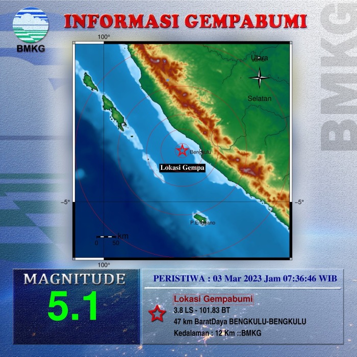 Guncangan Gempa tidak Dirasakan Sebagian Warga Kota Bengkulu