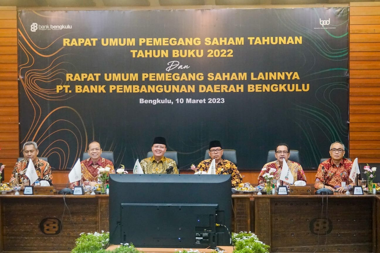 Laba Bersih Bank Bengkulu Tahun 2023 Capai 130 Persen