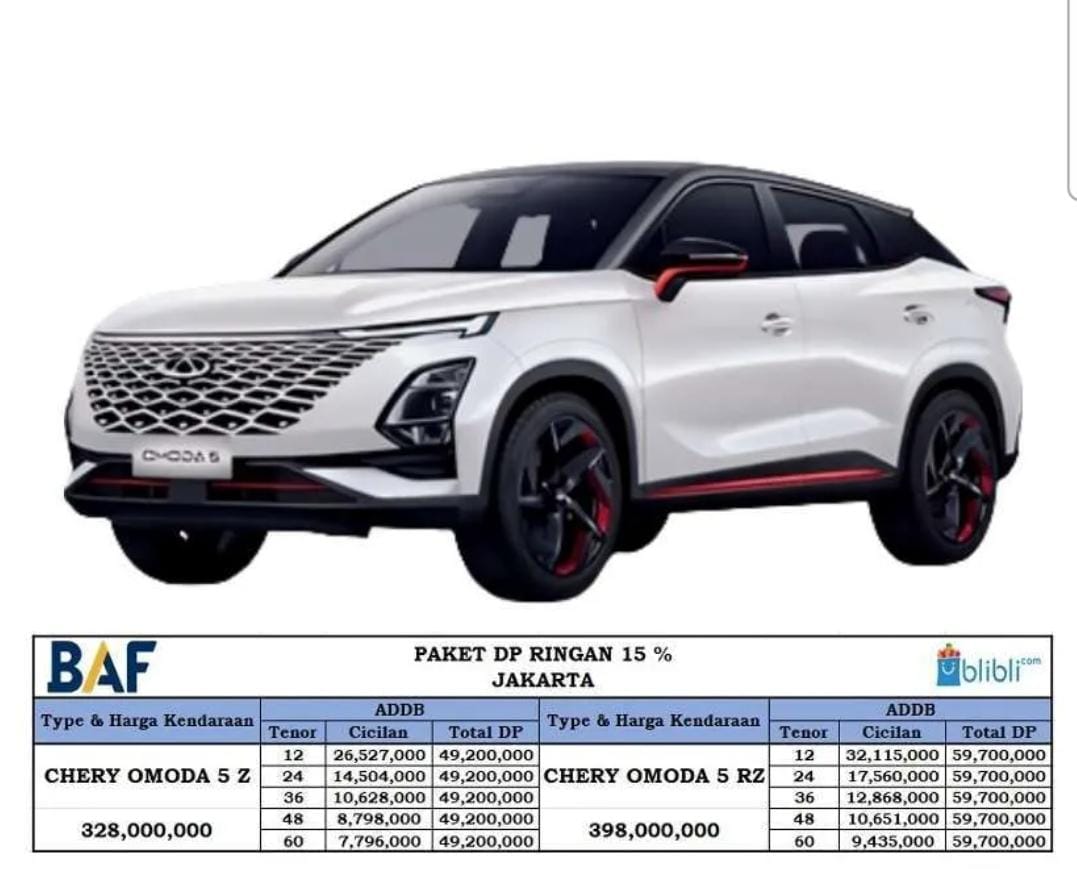 Tiga Daftar Mobil SUV Baru Chery Indonesia 2022