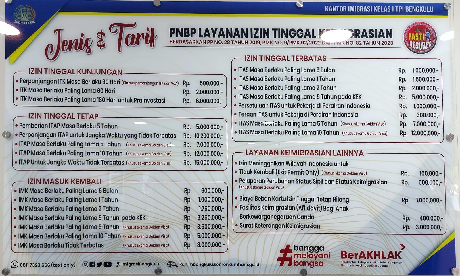 Jenis dan Tarif PNBP kerimigrasian Kantor Imigrasi Kelas I TPI Bengkulu