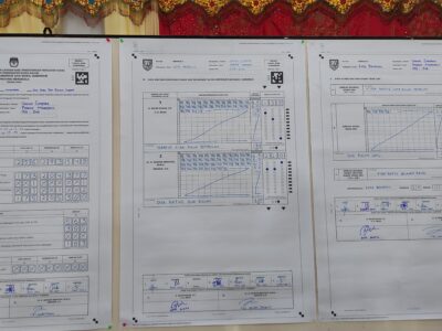 Romer Unggul di TPS 002 Padang Harapan