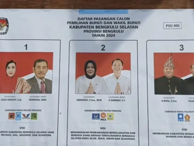Hitung Cepat Pilbup Bengkulu Selatan, Rifai dan Yevri Unggul Telak