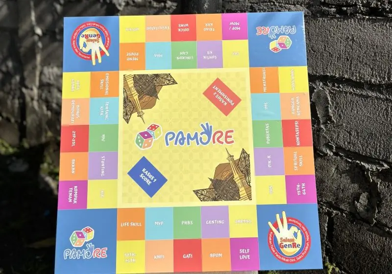 Papan Monopoli GenRe
