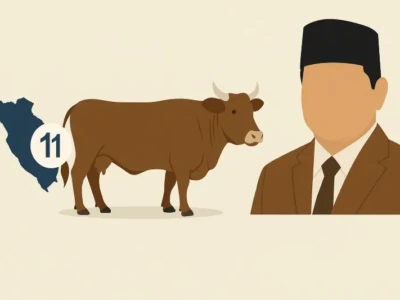 Presiden Prabowo Berikan 11 Ekor Sapi Kurban untuk Provinsi Bengkulu
