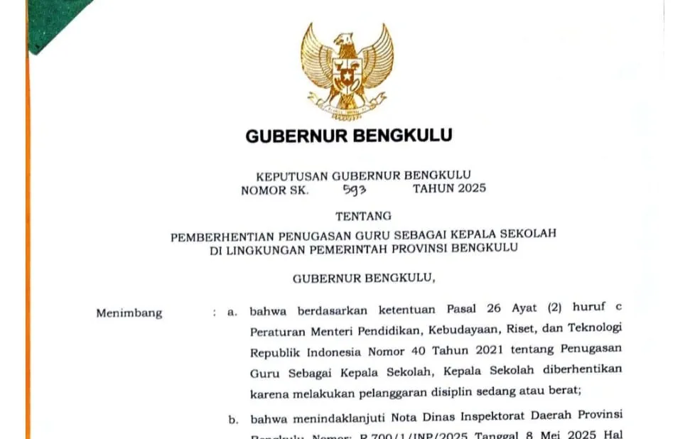 Dituduh Arogan dan Potong Dana PIP, Kepala SMKN 2 Rejang Lebong Dicopot