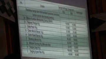 Gubernur sebut tidak ada kelaparan di Enggano. Foto, data stabilitas harga di Enggano