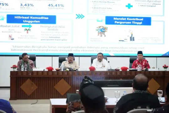 Bappenas Dorong Hilirisasi Sawit, Karet, dan Kopi di Bengkulu
