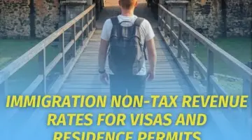 Imigrasi Bengkulu Ajak Masyarakat Pahami Ketentuan Terbaru Tarif PNBP Keimigrasian