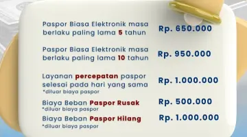 Hati-Hati Menyimpan Paspor! Kelalaian Bisa Berujung Denda Hingga Rp1 Juta