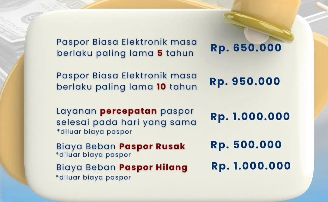 Hati-Hati Menyimpan Paspor! Kelalaian Bisa Berujung Denda Hingga Rp1 Juta