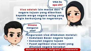 Mengurus Visa Bukan di Kantor Imigrasi, Imigrasi Bengkulu Ingatkan Masyarakat Cek Aturan Negara Tujuan