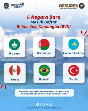 Daftar Bebas Visa Kunjungan Indonesia Bertambah 6 Negara