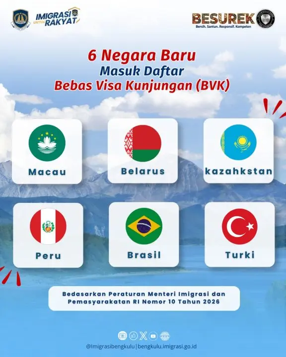 Daftar Bebas Visa Kunjungan Indonesia Bertambah 6 Negara