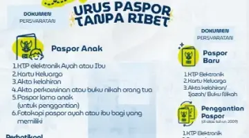 Minggu Pagi Urus Paspor Jadi Lebih Mudah, Imigrasi Bengkulu Hadirkan PASPORIA di Sport Center