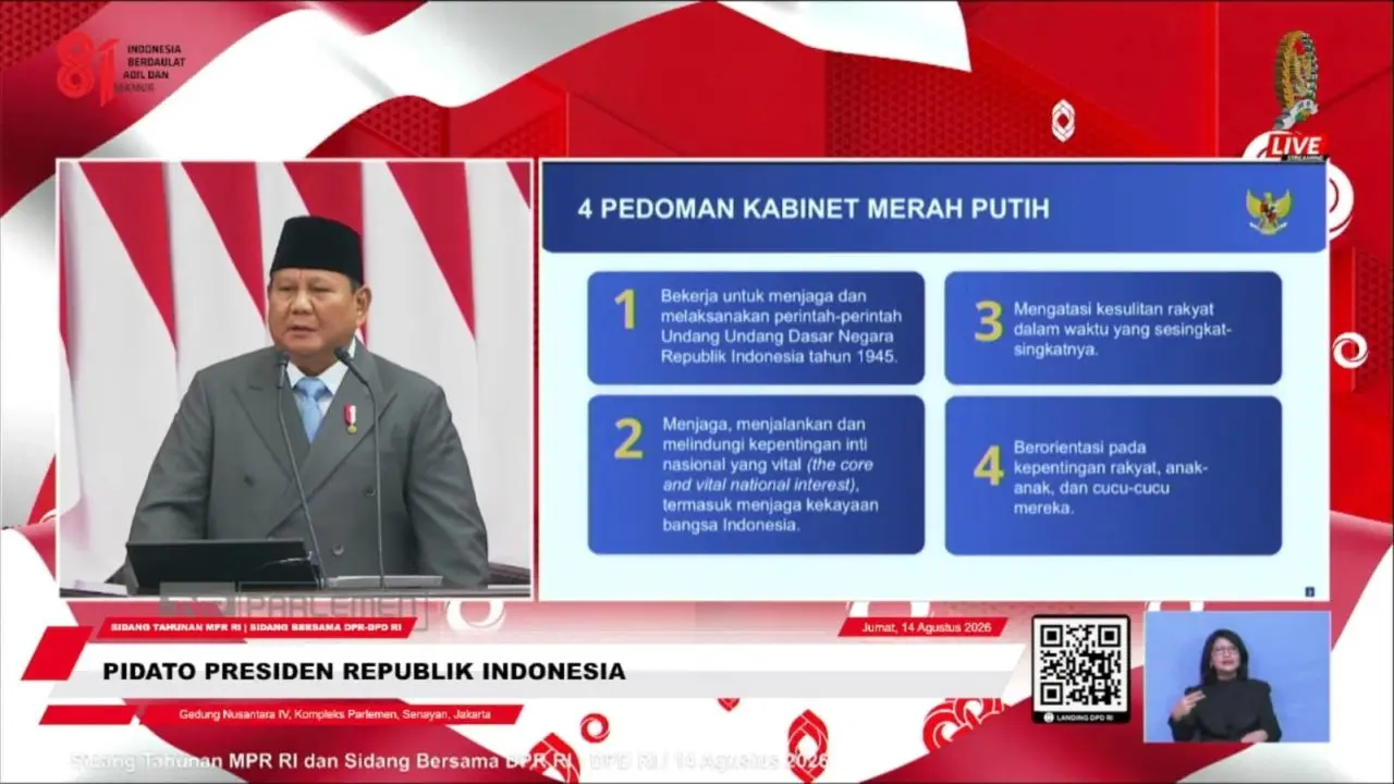 Pemprov Bengkulu Komitmen Selaraskan Program Sesuai Empat Pedoman Utama Presiden