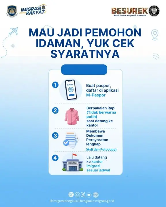 Sebelum Datang ke Kantor Imigrasi, Pastikan 4 Hal Ini Sudah Disiapkan