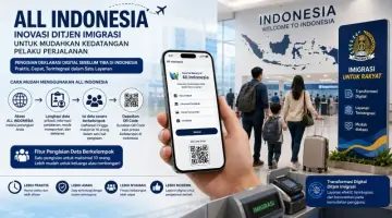 All Indonesia, Inovasi Ditjen Imigrasi untuk Mudahkan Kedatangan Pelaku Perjalanan