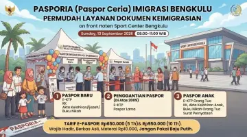 Permudah Layanan Dokumen Keimigrasian, Imigrasi Bengkulu Kembali Hadirkan Pasporia di Depan Sport Center