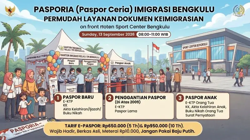 Permudah Layanan Dokumen Keimigrasian, Imigrasi Bengkulu Kembali Hadirkan Pasporia di Depan Sport Center