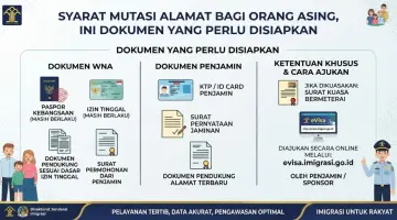 Syarat Mutasi Alamat bagi Orang Asing, Ini Dokumen yang Perlu Disiapkan
