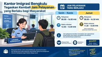 Kantor Imigrasi Bengkulu Tegaskan Kembali Jam Pelayanan yang Berlaku bagi Masyarakat