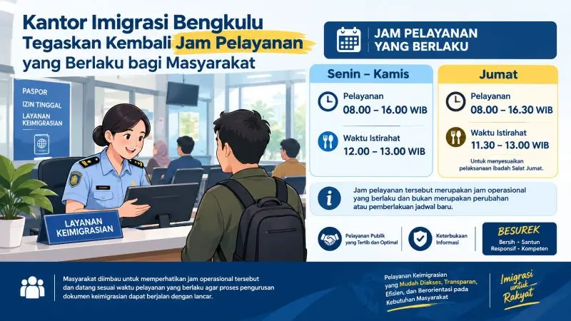 Kantor Imigrasi Bengkulu Tegaskan Kembali Jam Pelayanan yang Berlaku bagi Masyarakat