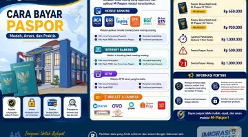 Panduan Lengkap Pengurusan Paspor: Dari Pendaftaran Online hingga Dokumen Terbit